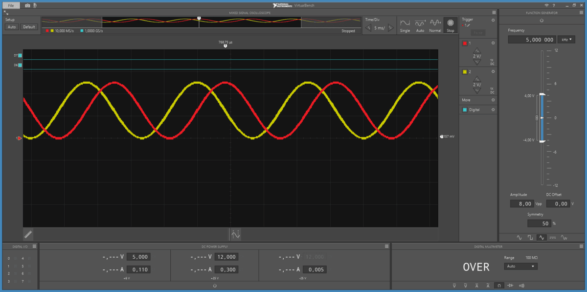 60 Hz quadrature, CW: cosine leads by 90°
