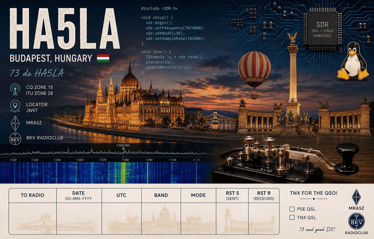 Generic HA5LA QSL card design with Budapest skyline, SDR waterfall, and a straight key